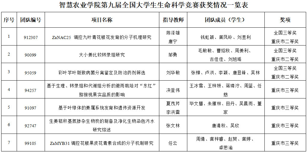 jhuK_1725937950239039560.png QQ截图20240910111128.png