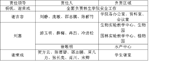 1524704122192031305.png blob.png