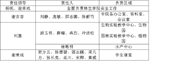 1530843426912074030.png blob.png