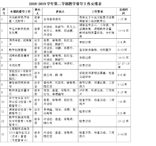 1551317406073022321.png blob.png