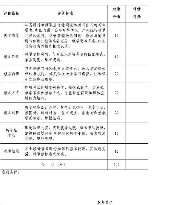 1551317922438024704.png blob.png